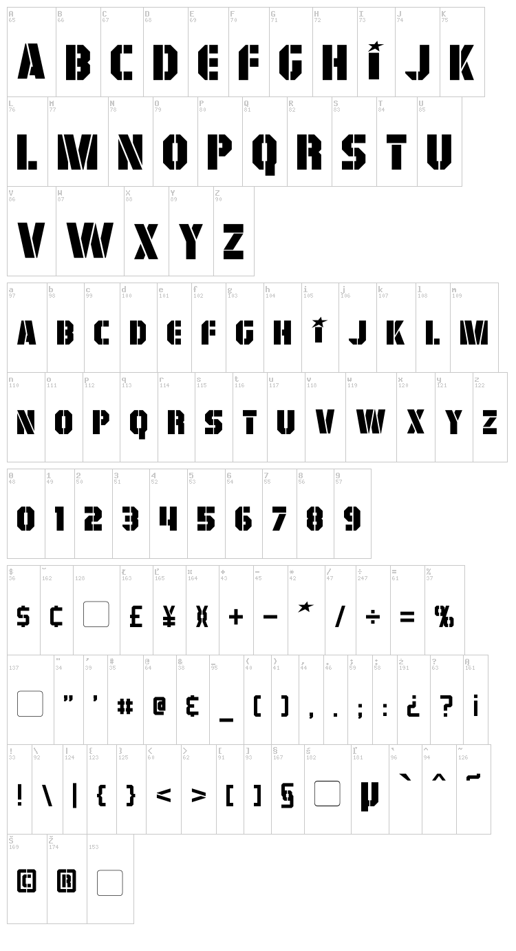 GI Colton font map